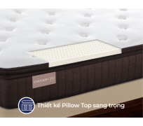 Nệm lò xo liên á COCOON 2.0 Luxe ( lò xo túi )