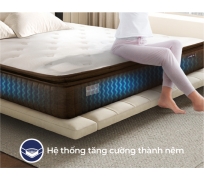 Nệm lò xo liên á COCOON 2.0 Luxe ( lò xo túi )