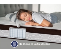 Nệm lò xo liên á COCOON 2.0 Premium ( lò xo túi )