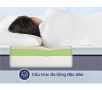 Nệm cao su liên á hybrid IKI Premium