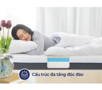 Nệm cao su liên á hybrid IKI Premium
